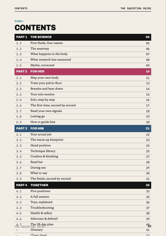 Contents page